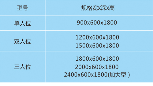 洗手池參數(shù).jpg